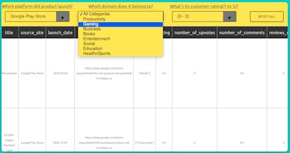 Eurekea gallery image