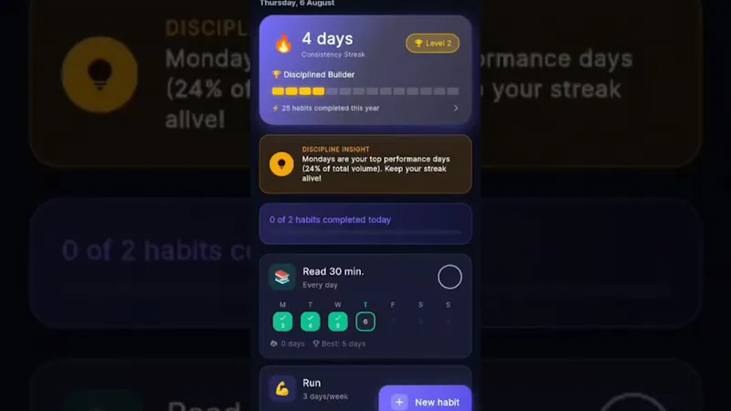 HabitLoop screenshot 1 (video preview)
