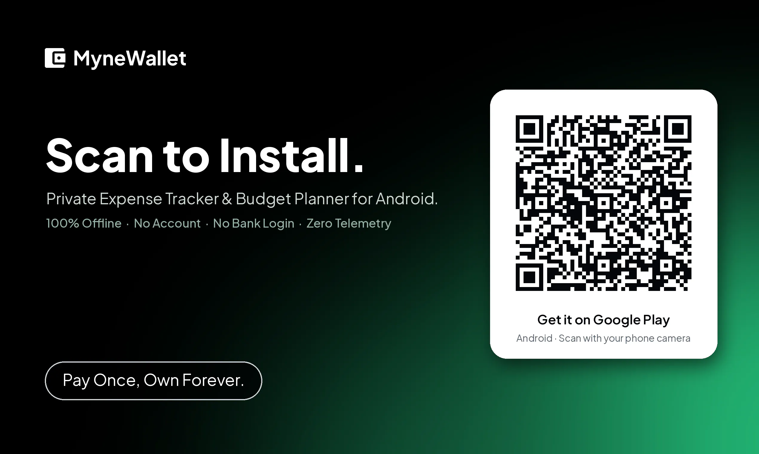 MyneWallet gallery image
