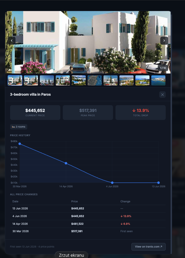 HomeCharts- Property Price Drop Tracker gallery image