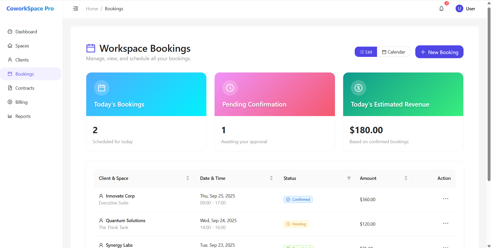 Média CowOrkSpace Manager Pro - L'avenir de la gestion de l'espace de coworking - démo à accès précoce 2
