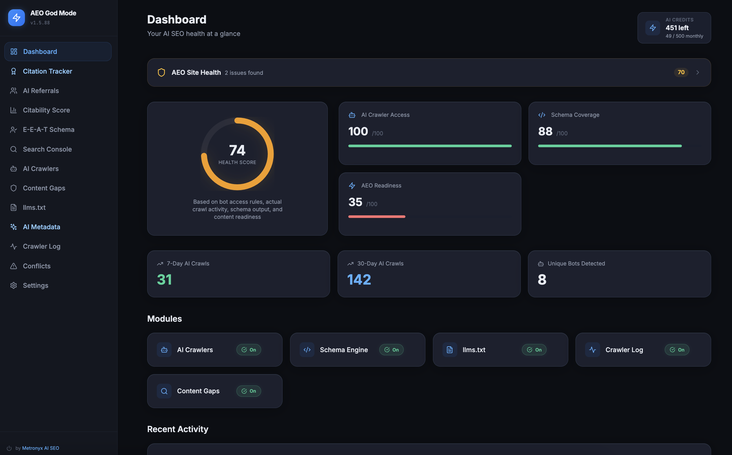 AEO God Mode gallery image