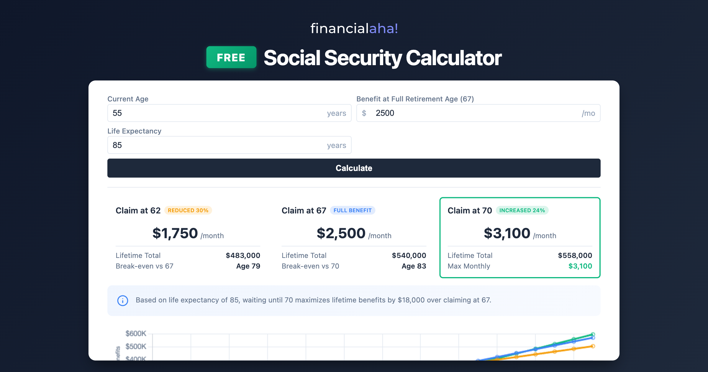 FinancialAha Free Calculators gallery image