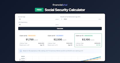 FinancialAha Free Calculators gallery image