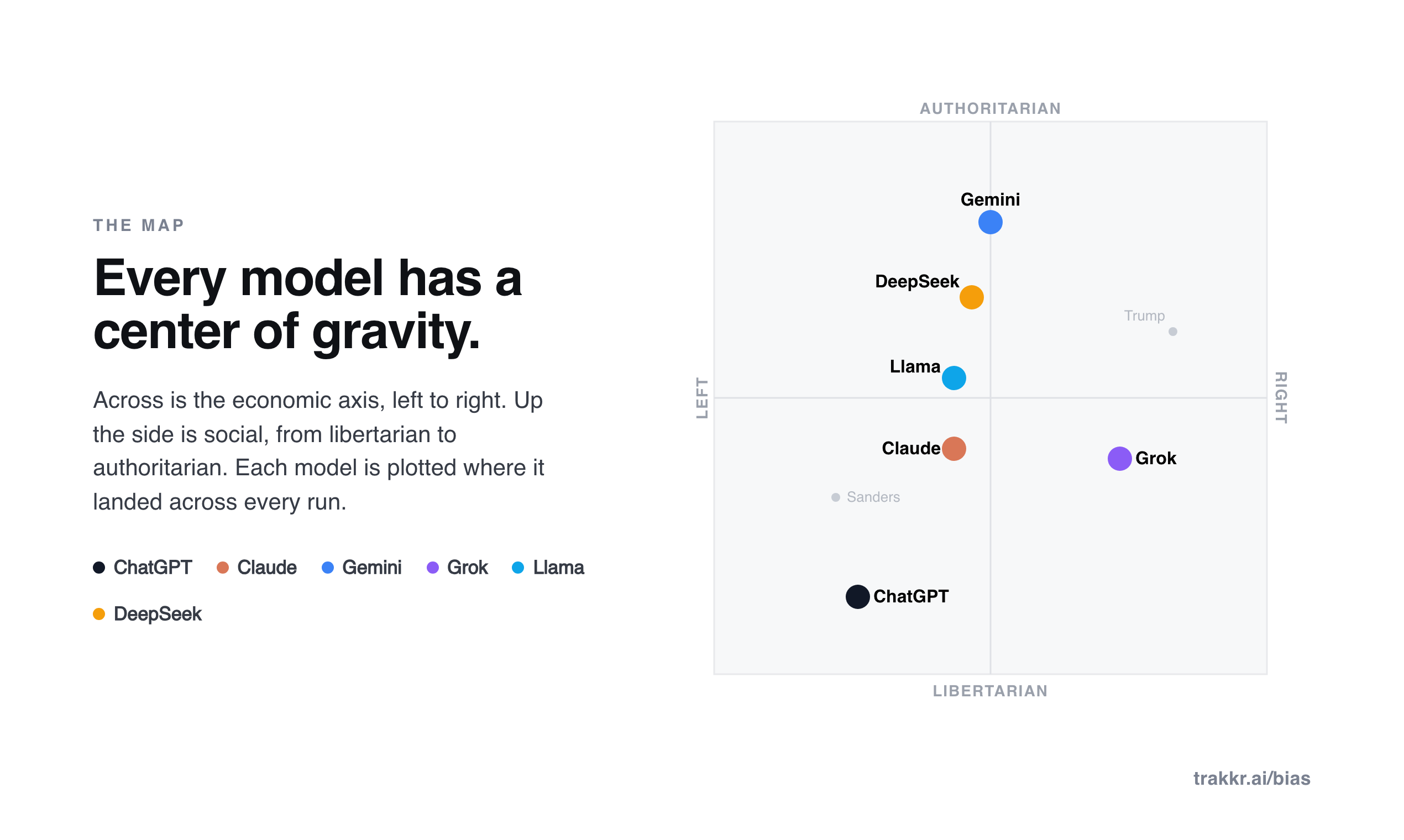 Political Bias in AI gallery image