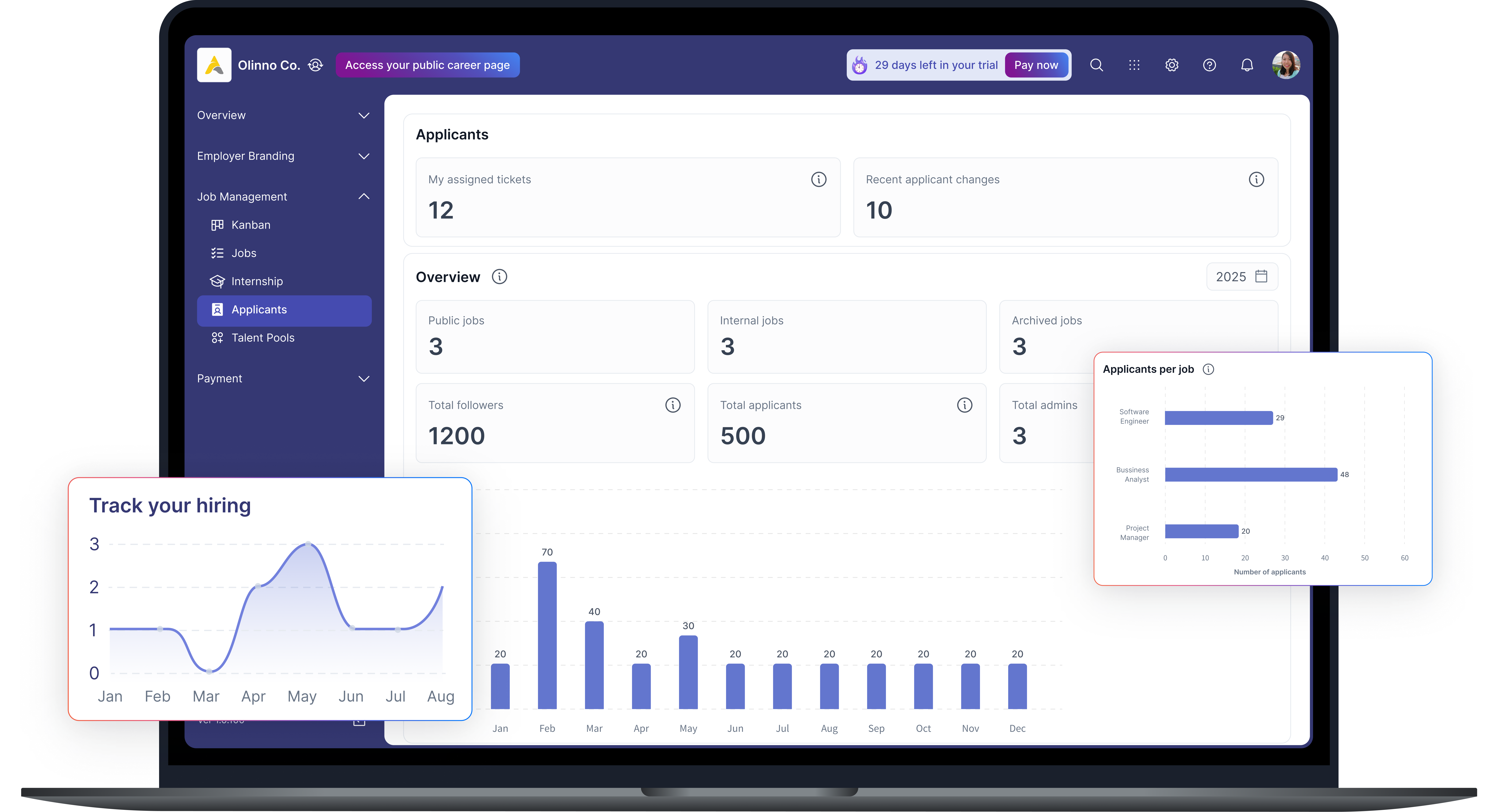 enfue TalentSpike AI gallery image