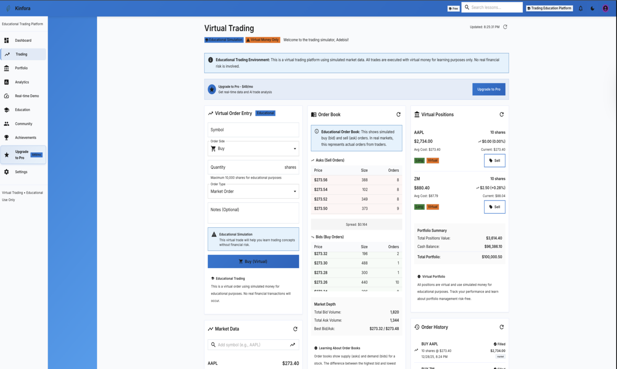 Kinfora gallery image