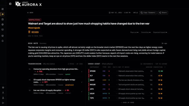 AuroraX screenshot 3
