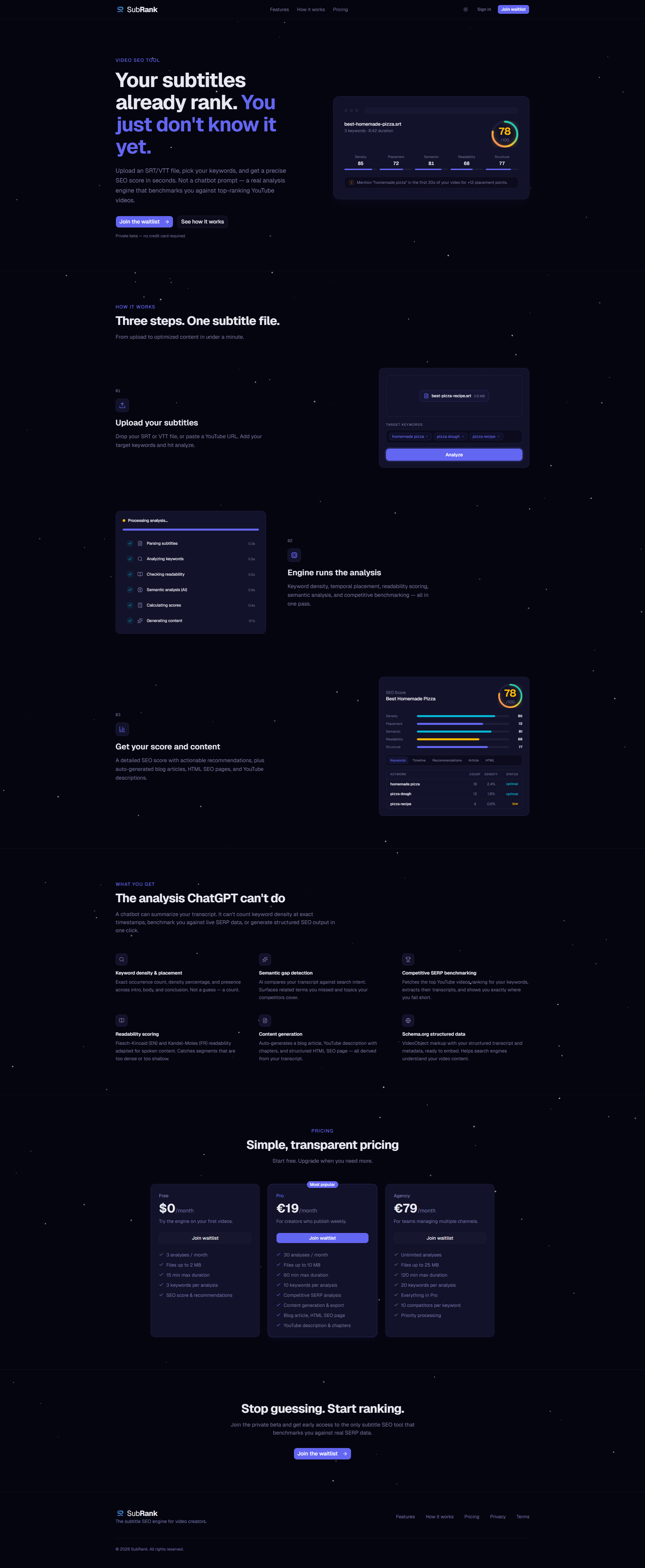 SubRank gallery image