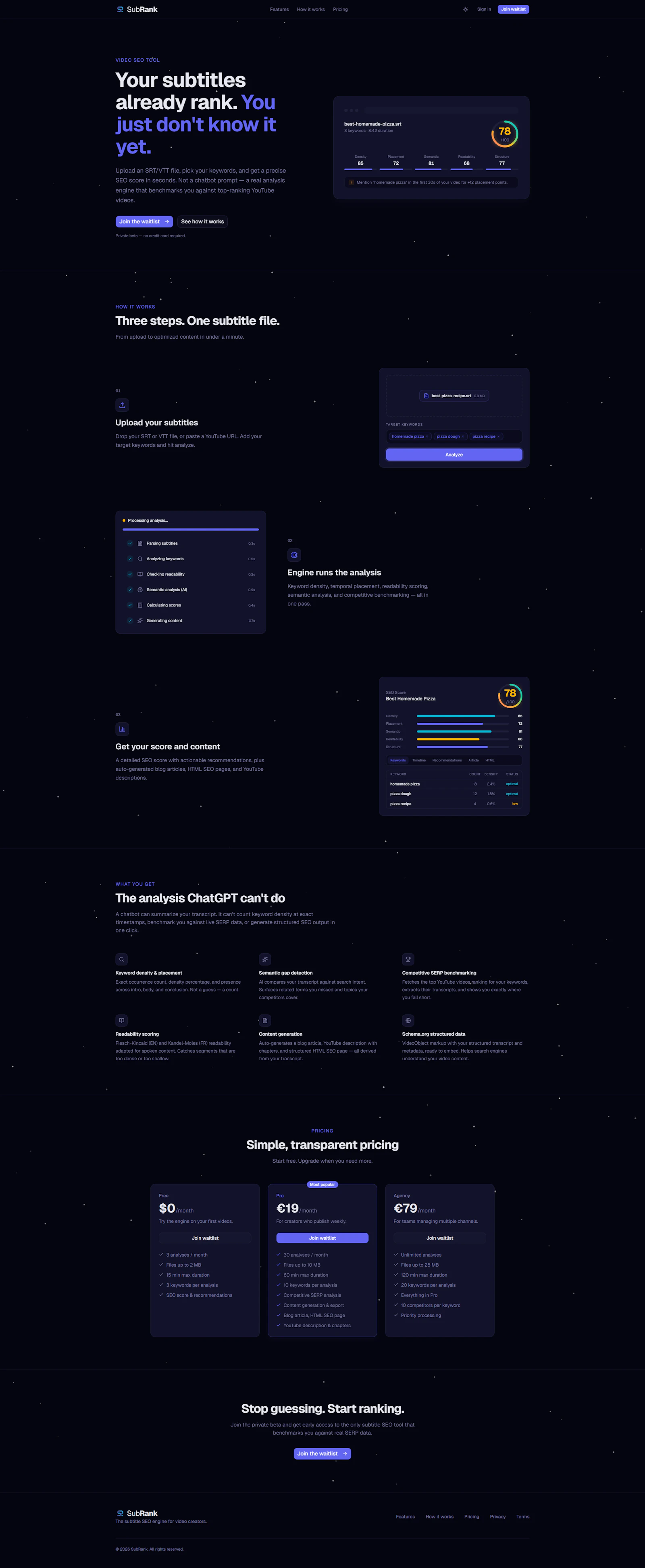 SubRank screenshot 1