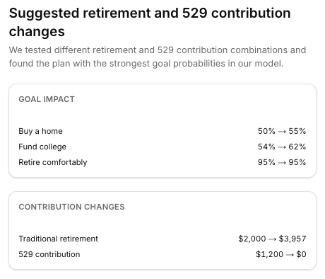 AlgoPark gallery image