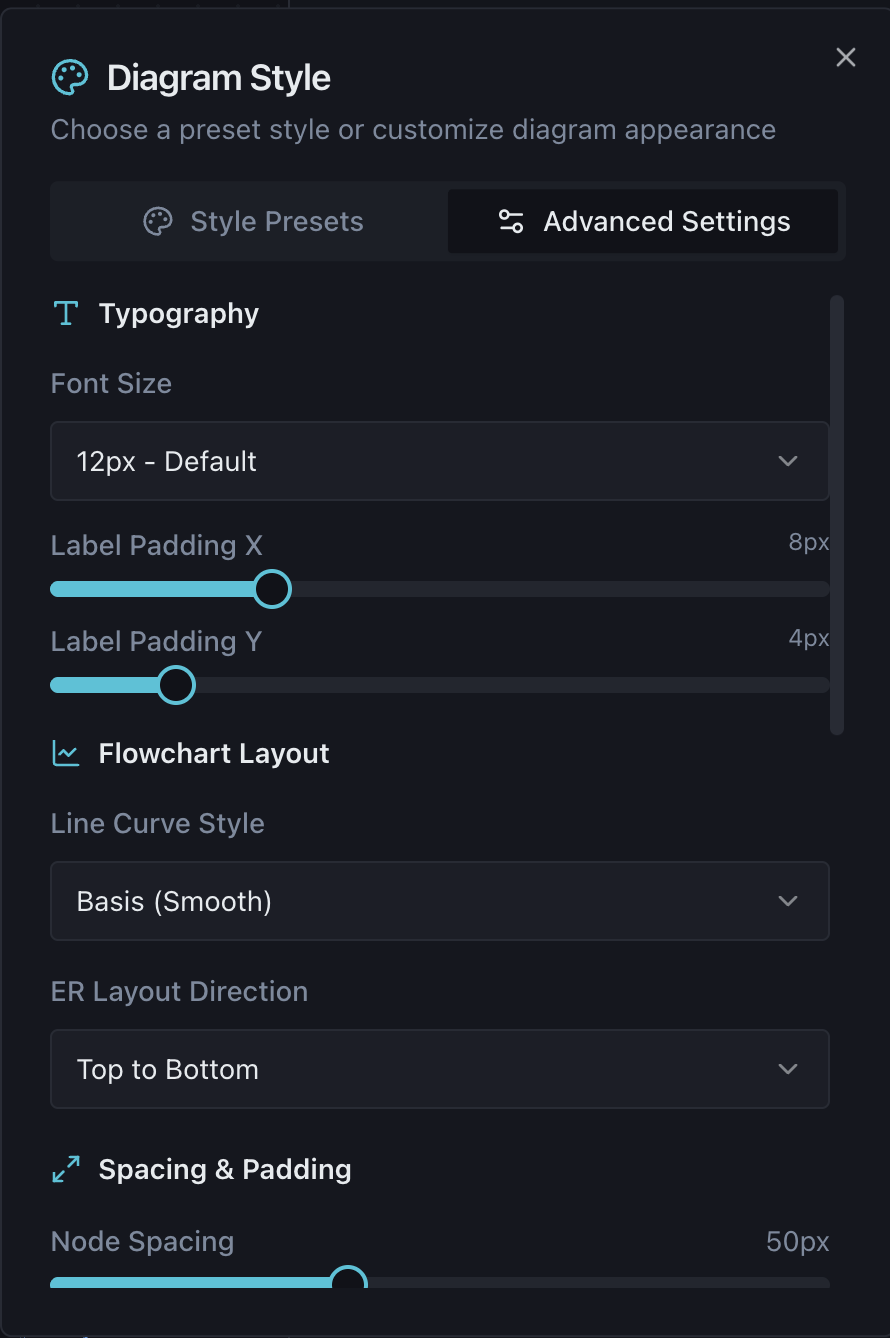 Understand AI code ArchToCode.com gallery image