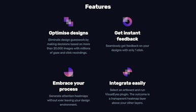 VisualEyes Design Heatmaps gallery image