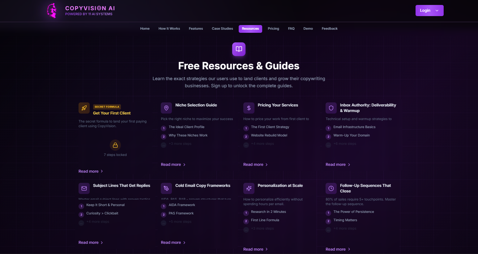 CopyVision | AI Copywriting Platform  gallery image