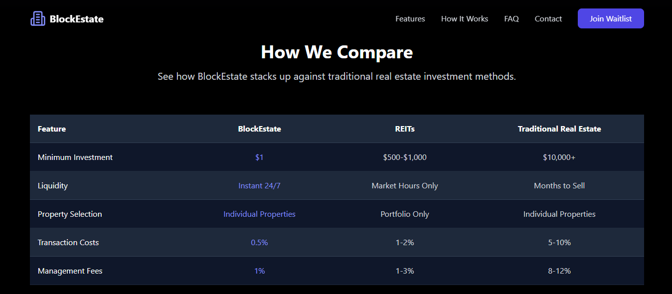BlockEstate Ltd gallery image