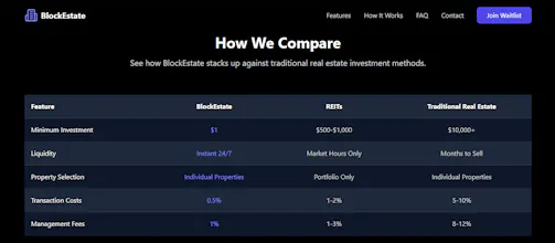 BlockEstate Ltd gallery image