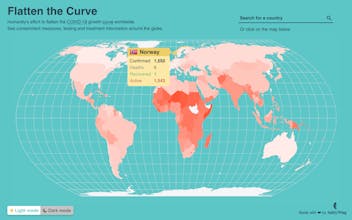 Flatten the Curve gallery image