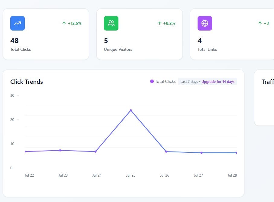 Plateforme d'analyse de liaison bio de la traite media 4
