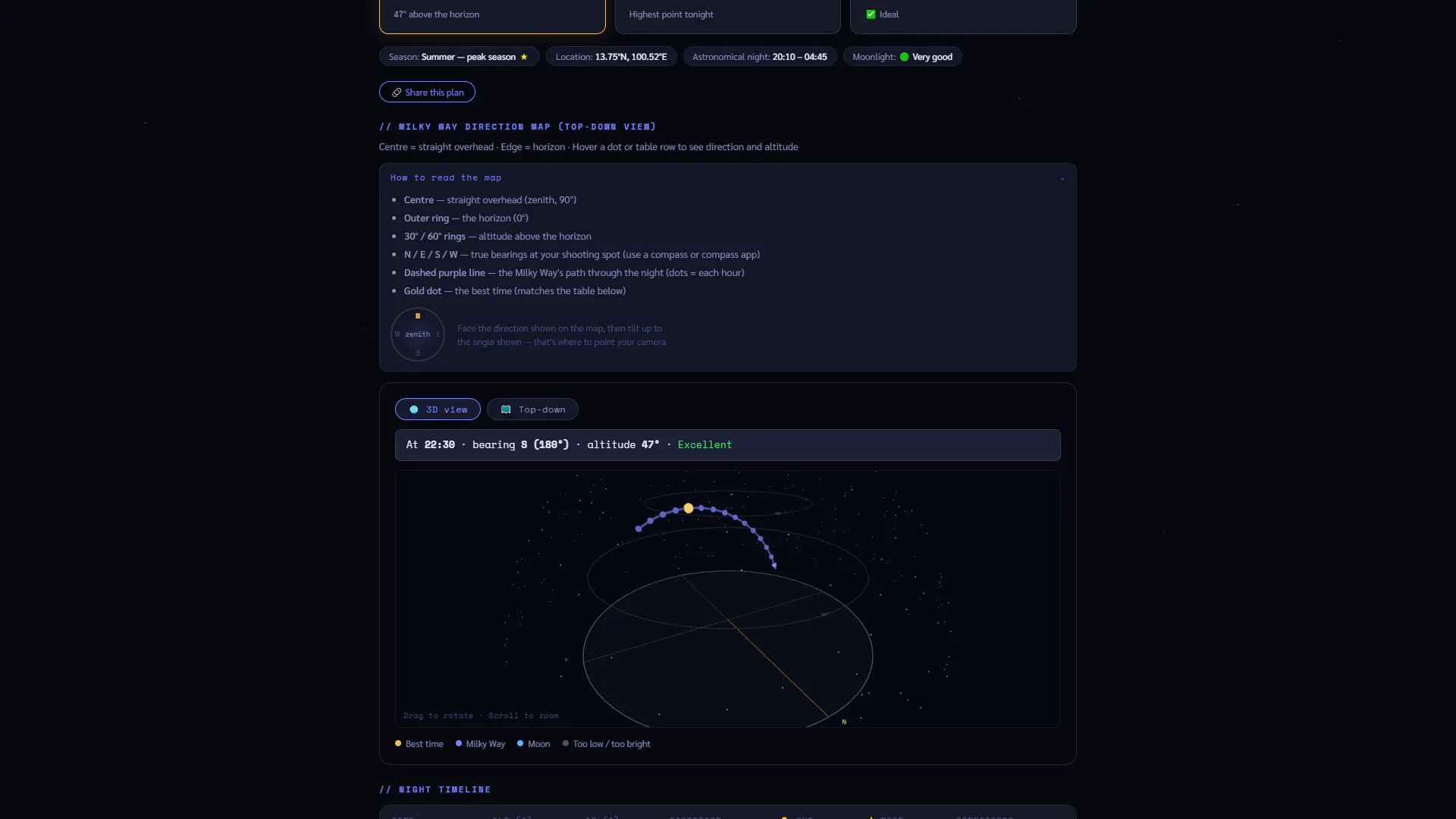 Milky Way Planner gallery image