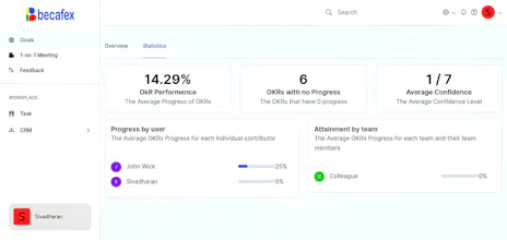 Becafex gallery image