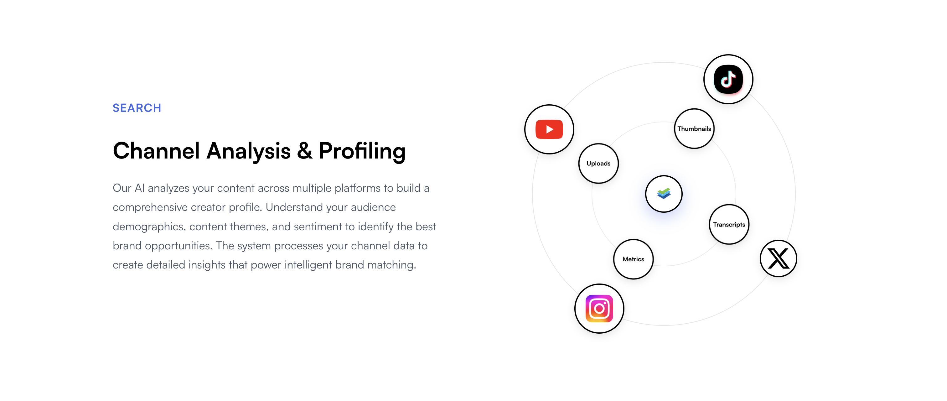 DealStack gallery image