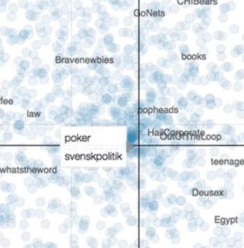 Subreddit Recommender logo