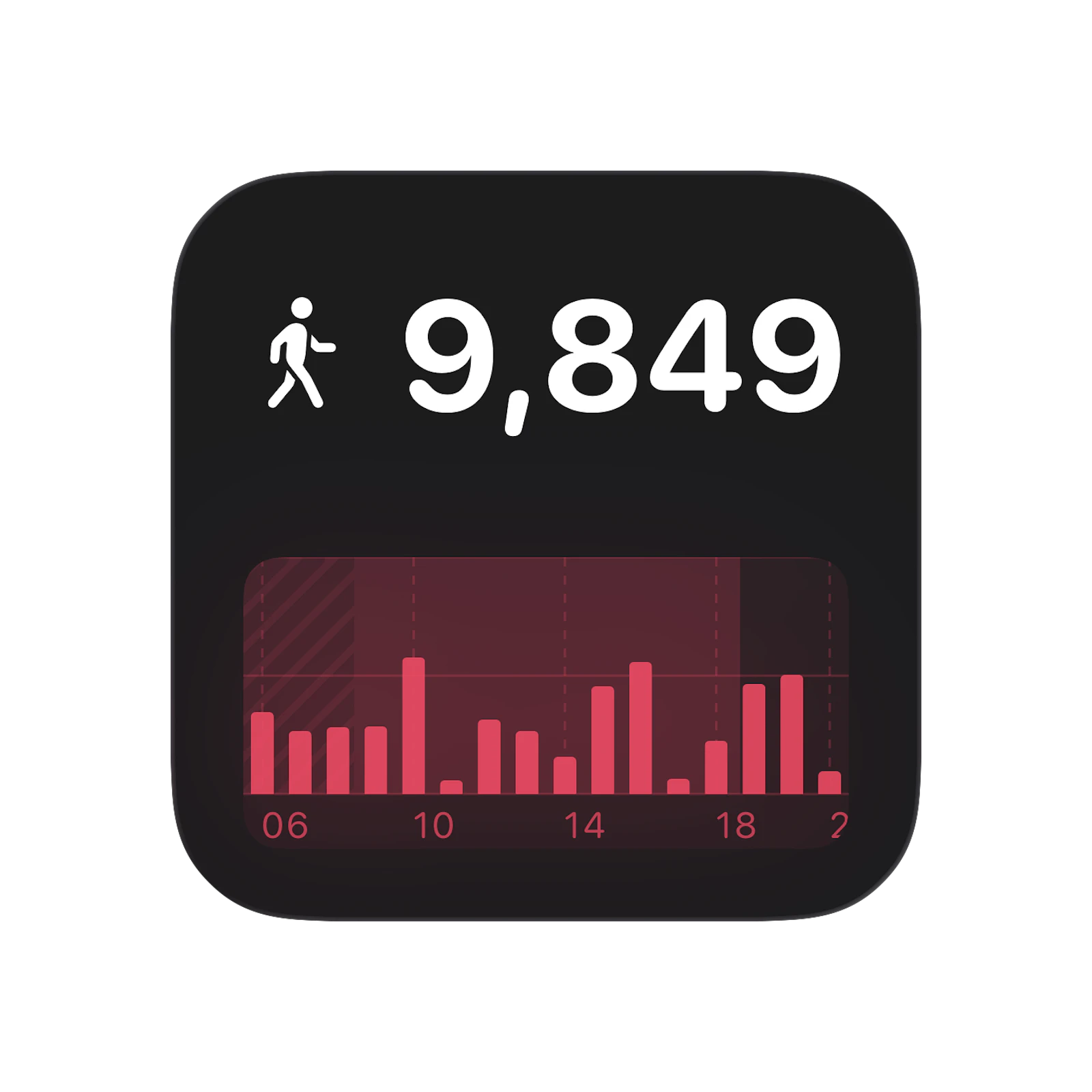 Steps Widget screenshot 5
