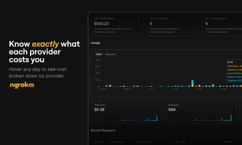 ngrok AI Gateway screenshot 5