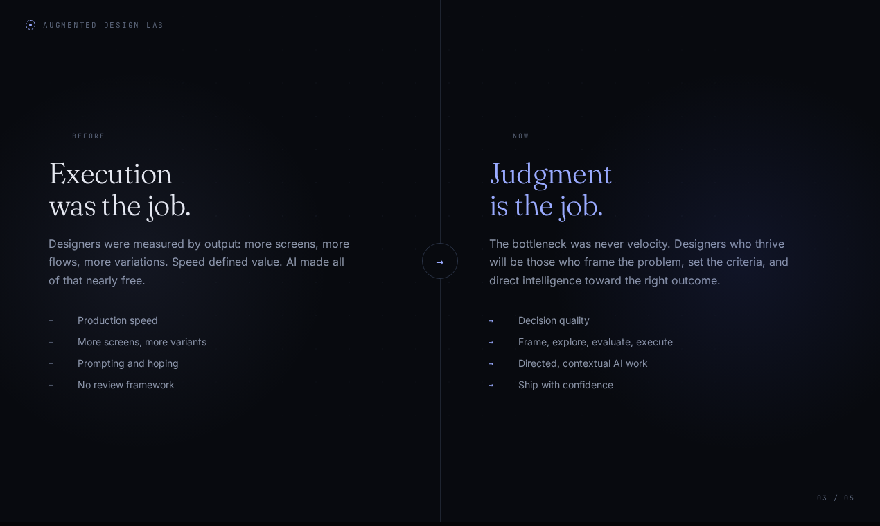 The AI-Augmented Designer Toolkit gallery image