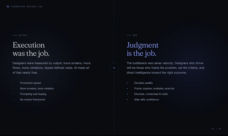 The AI-Augmented Designer Toolkit screenshot 1