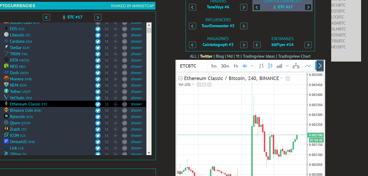 CryptoSonar gallery image
