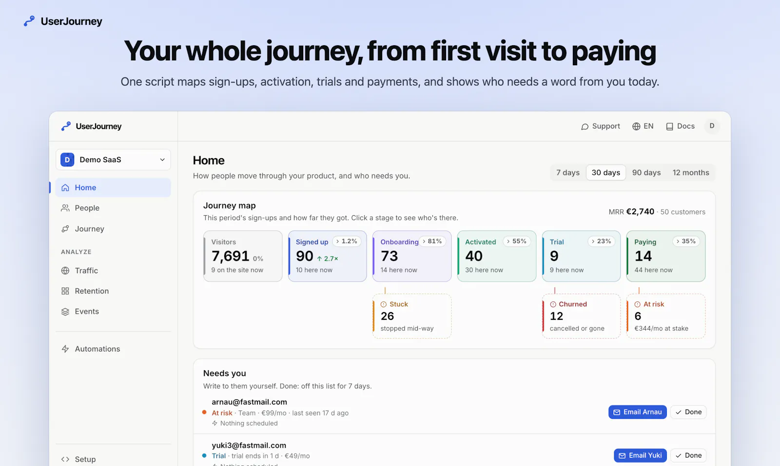 UserJourney screenshot 2