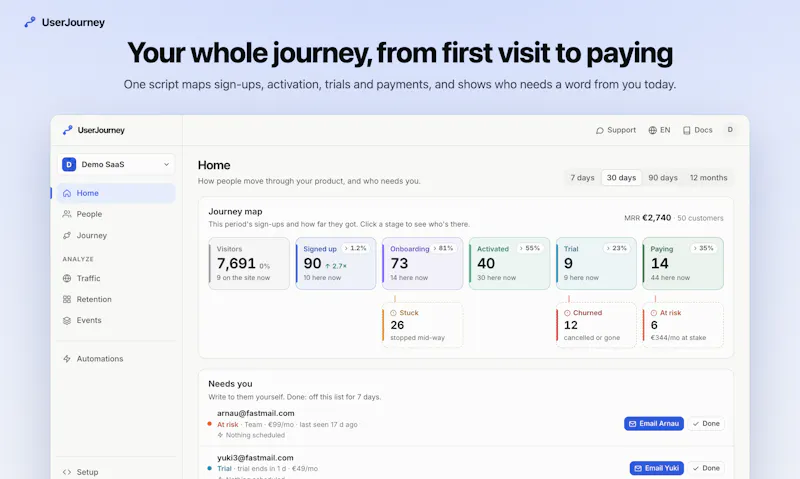 UserJourney screenshot 2