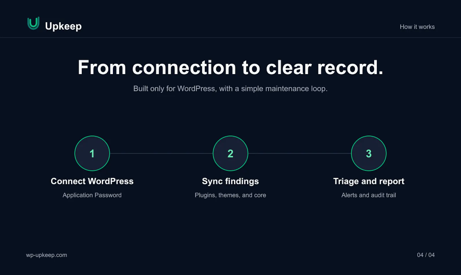 Upkeep screenshot 4
