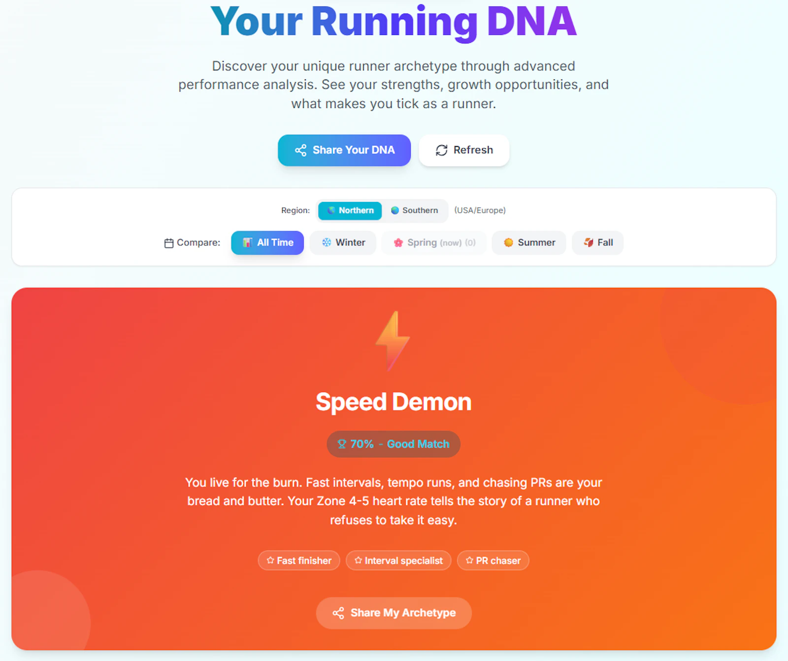 PaceBrain screenshot 2