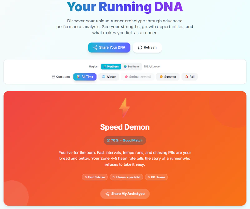 PaceBrain screenshot 2