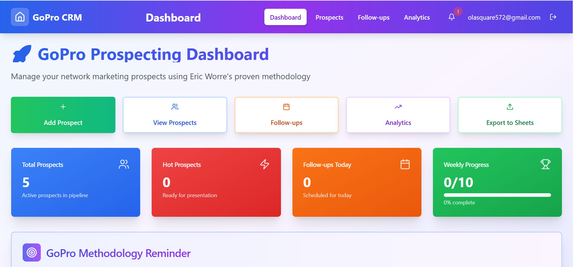 GoPro CRM - Main screenshot showing features and interface