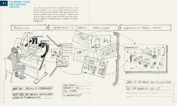 Drawing Ideas: A Hand-Drawn Approach for Better Design media 2