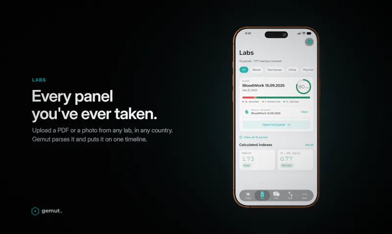 Gemut Health screenshot 3