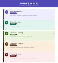 AI Prompt Pack for Students gallery image