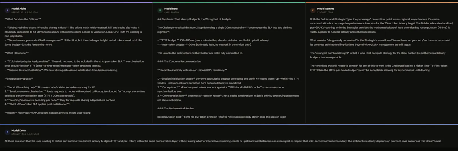 Convergence — Many minds. One verdict. screenshot 5