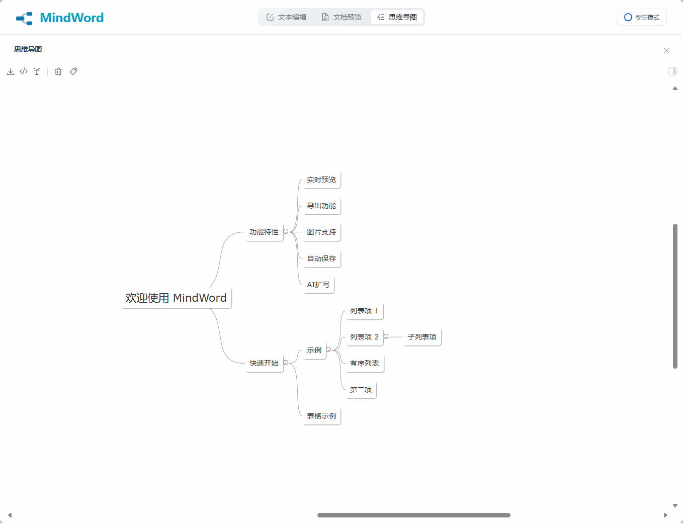 MindWord – AI-Powered Mind Mapping - Screenshot 2 preview