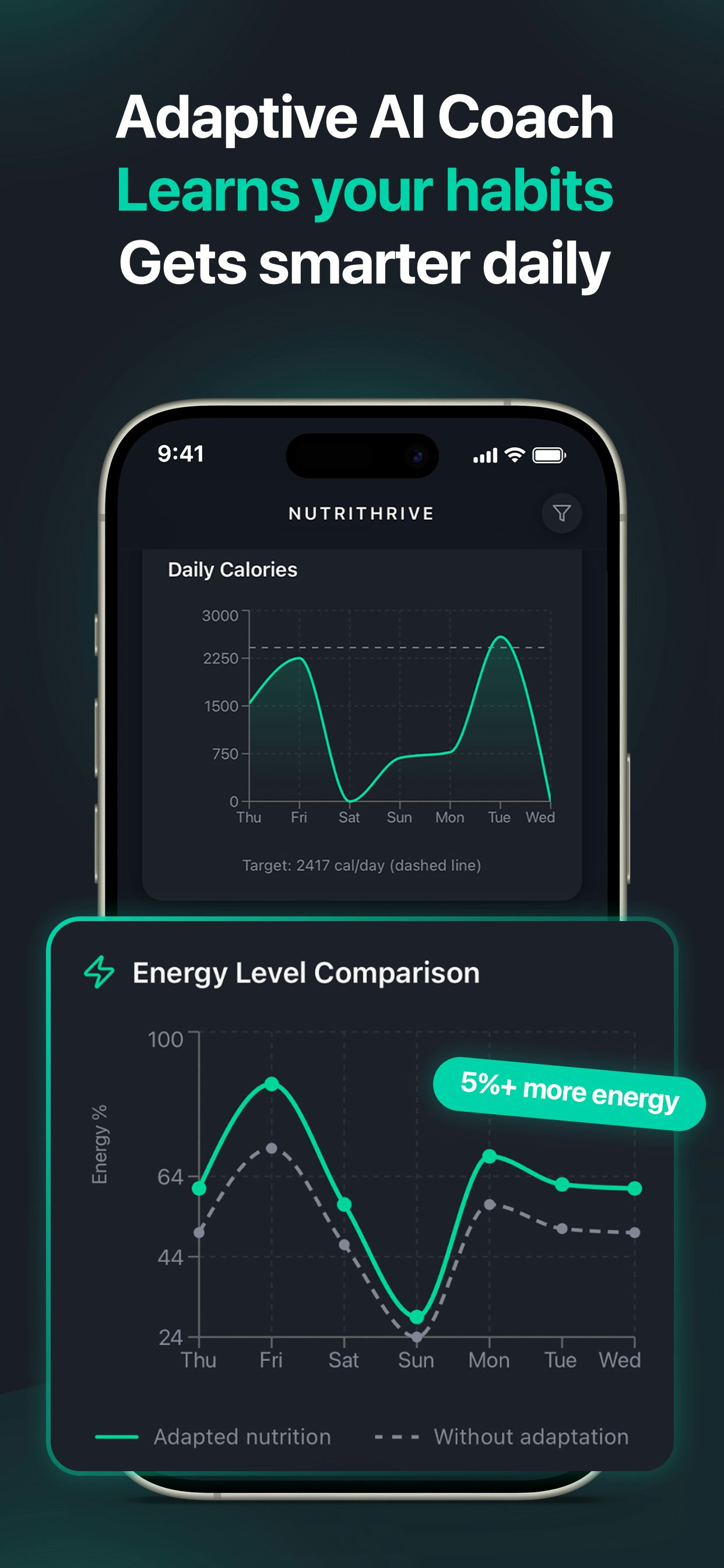 NutriThrive AI Nutrition Coach gallery image