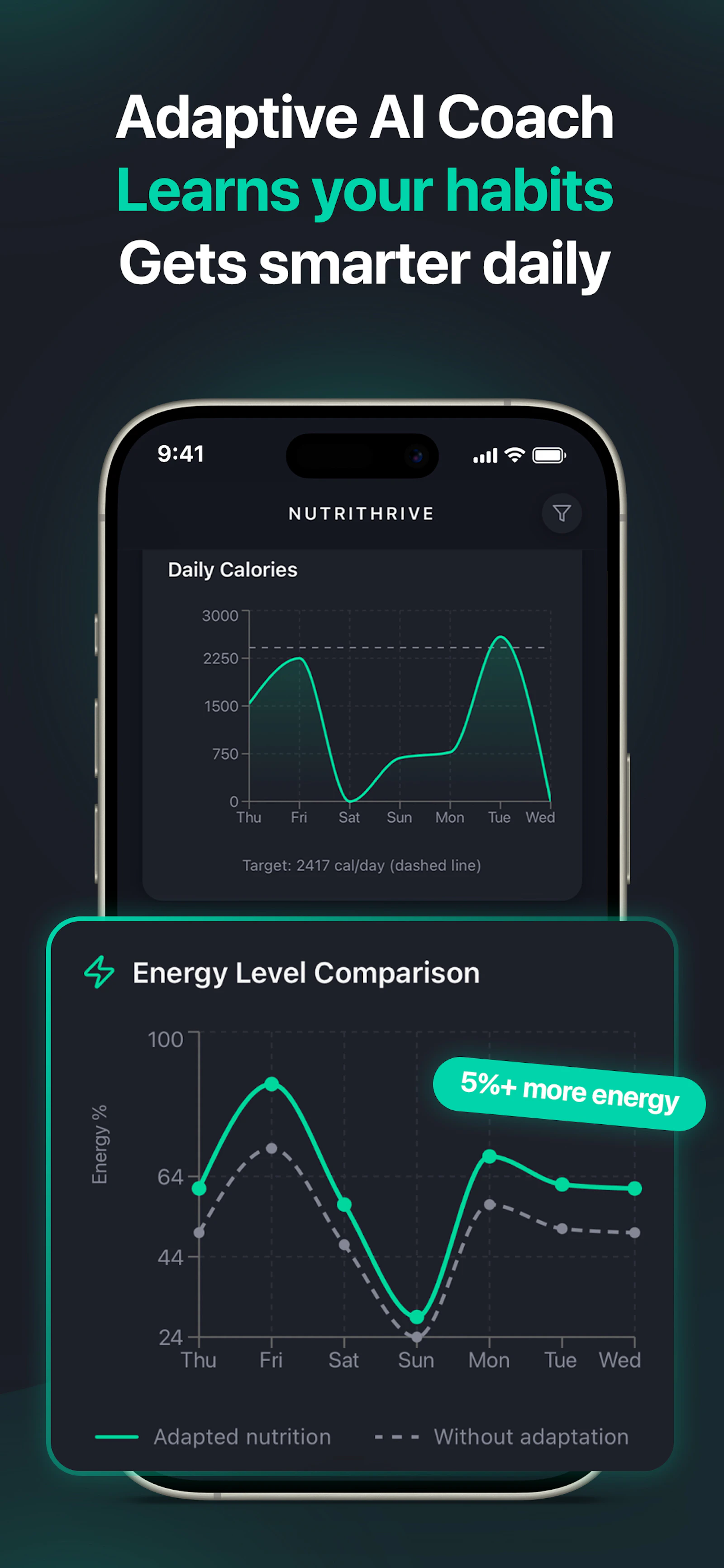 NutriThrive AI Nutrition Coach screenshot 6