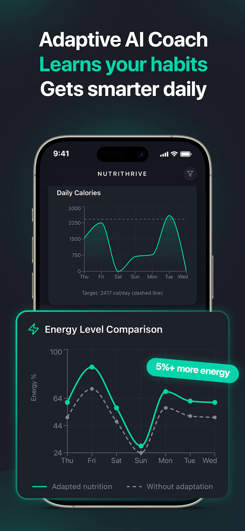 NutriThrive AI Nutrition Coach screenshot 6