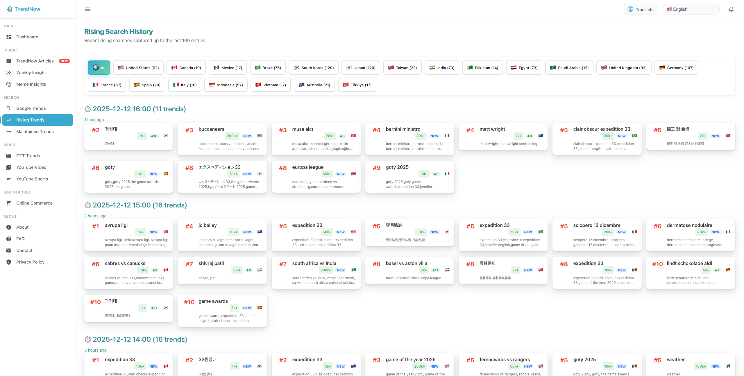 Trend Now - Screenshot 2 showing product features and functionality