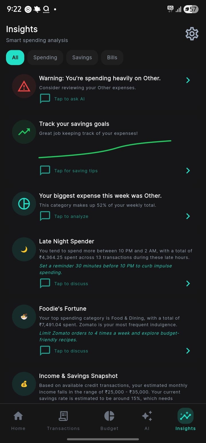 Limitly gallery image