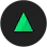 Everything Android