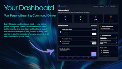 LearnoWay gallery image