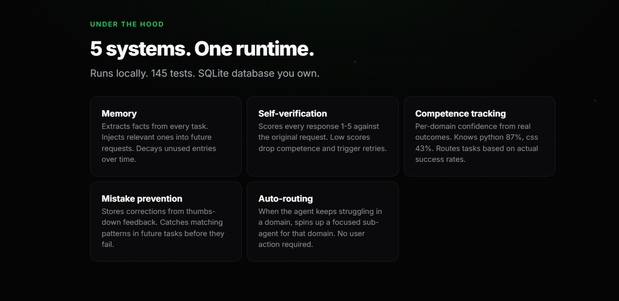 GreenCube gallery image